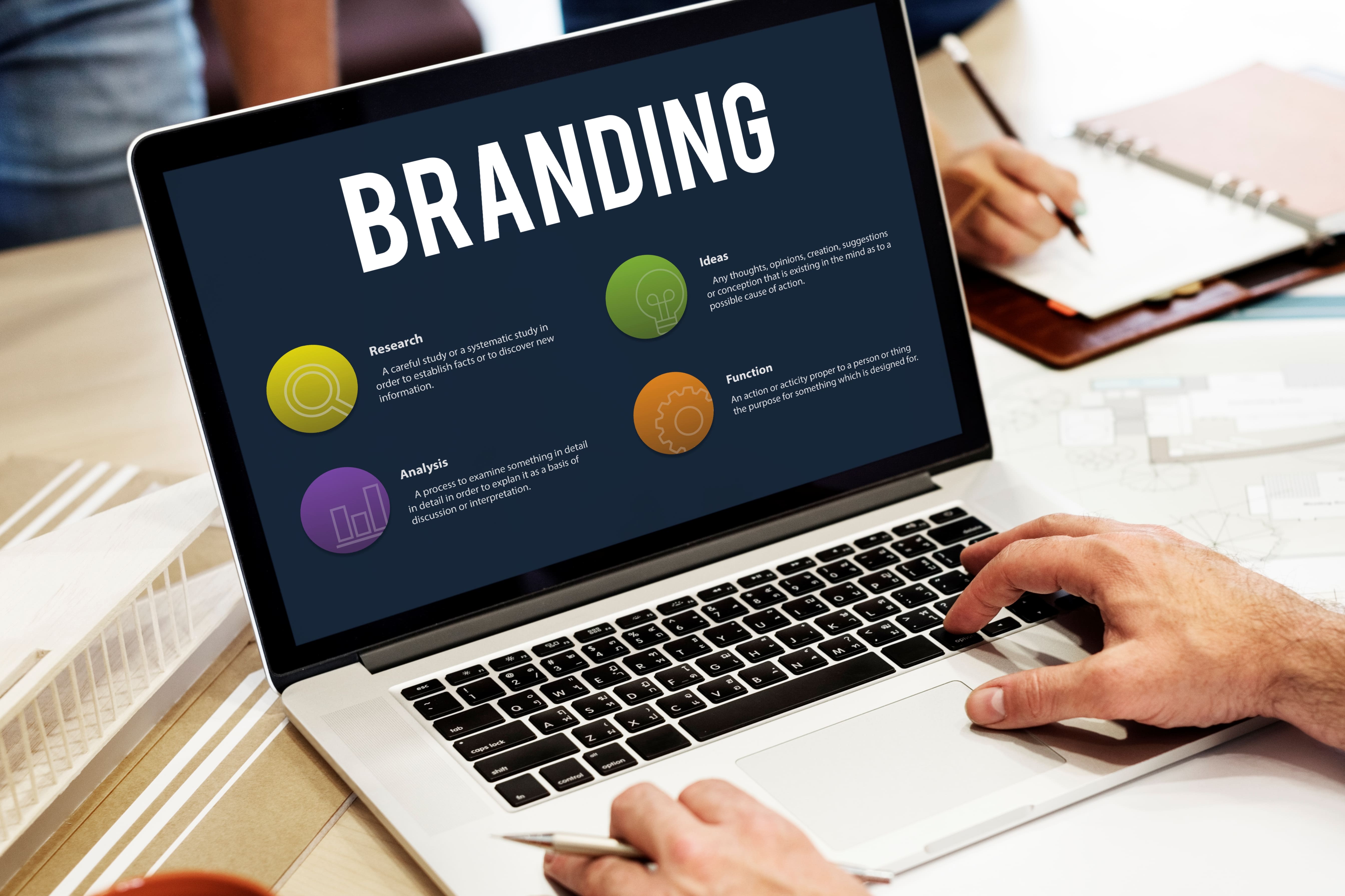 Branding